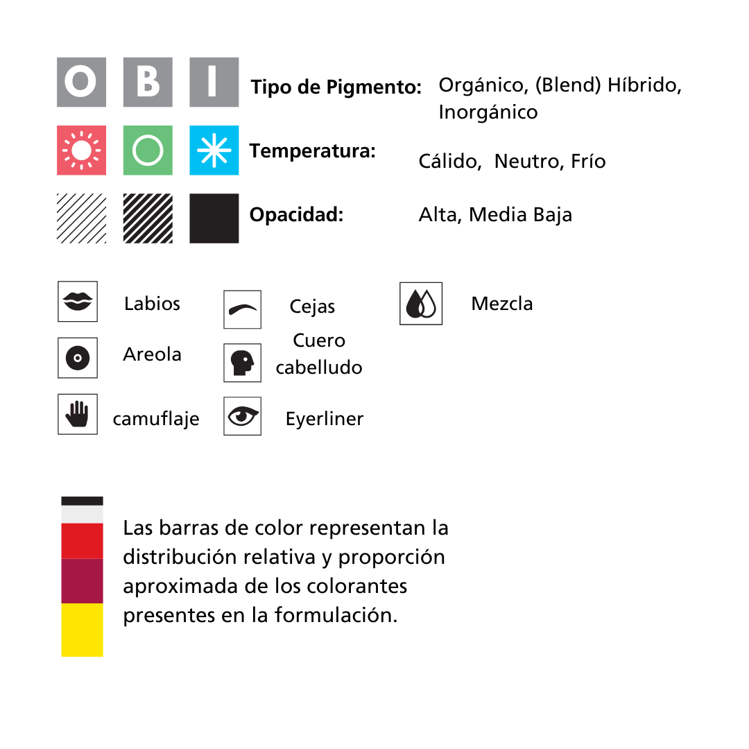 Swiss Color 711 Romantic Rouge – rojo clásico (5 ml / 10 ml)