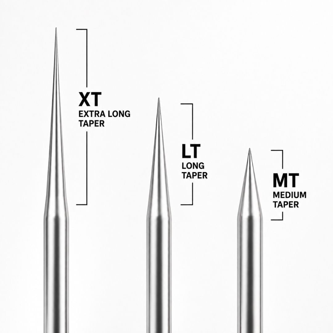 Comparativa de agujas PMU XT Extra Long Taper, LT Long Taper y MT Medium Taper para identificar la longitud del cono
