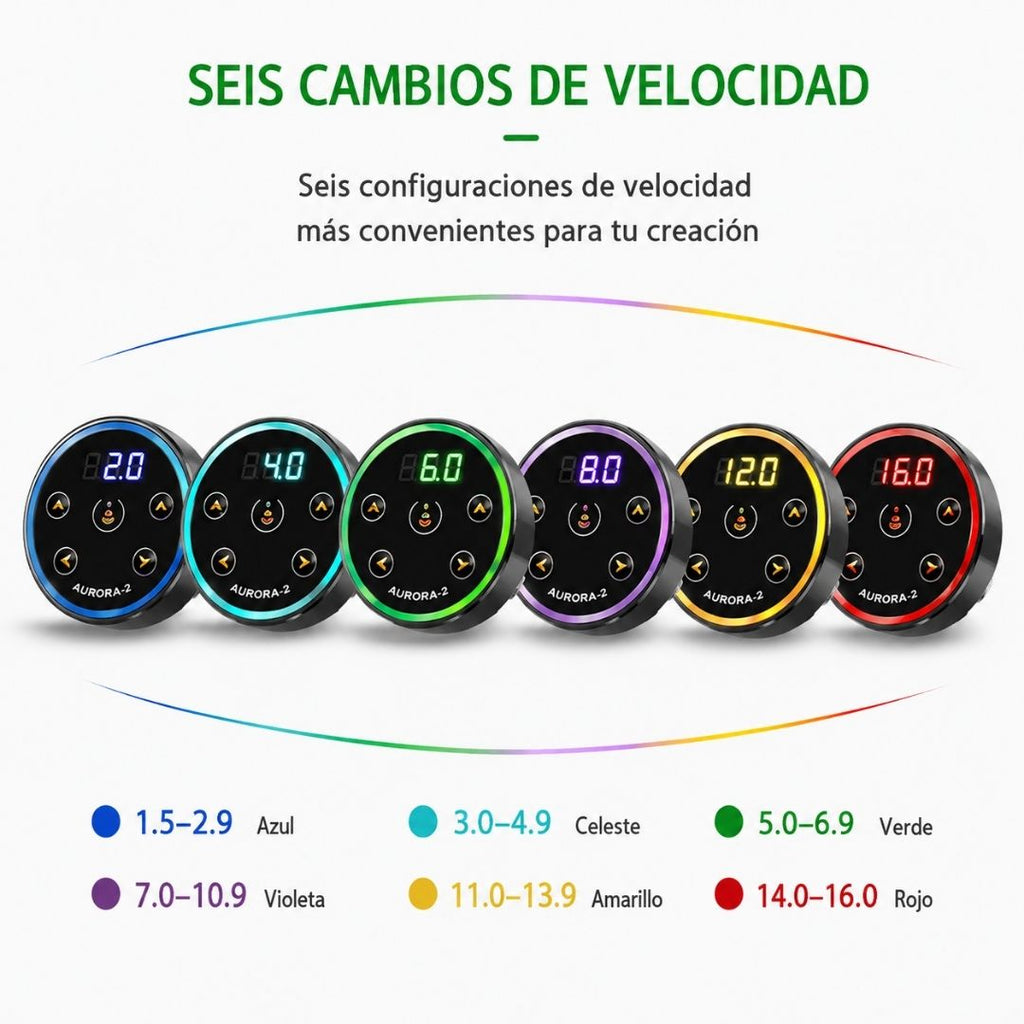 colores.jpg
Indicador LED por colores de la fuente Aurora 2 según el ajuste de tensión