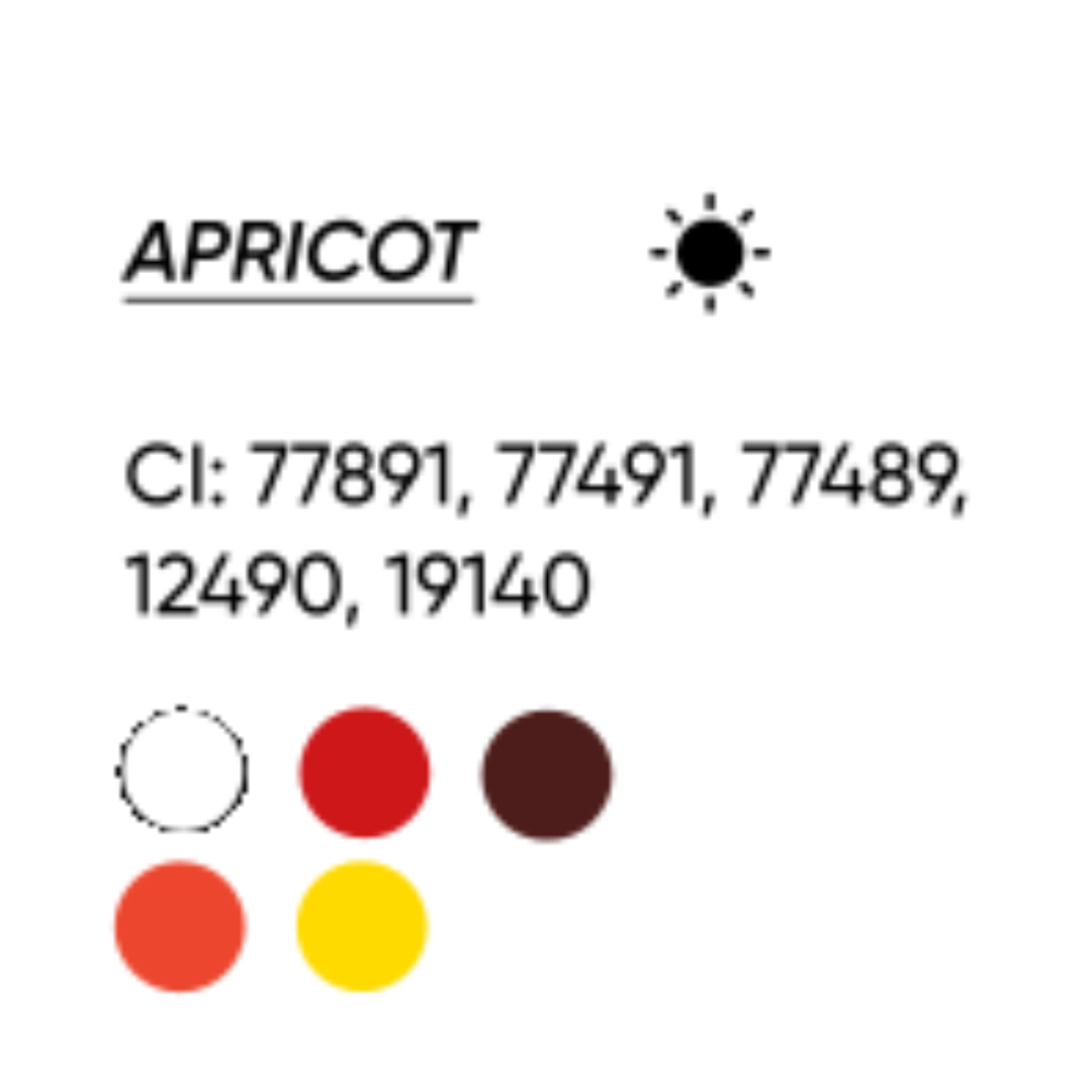 Composición pigmentaria FACE Apricot CI 77891 CI 77491 CI 77489 CI 12490 CI 19140 pigmento PMU para labios tono melocotón cálido