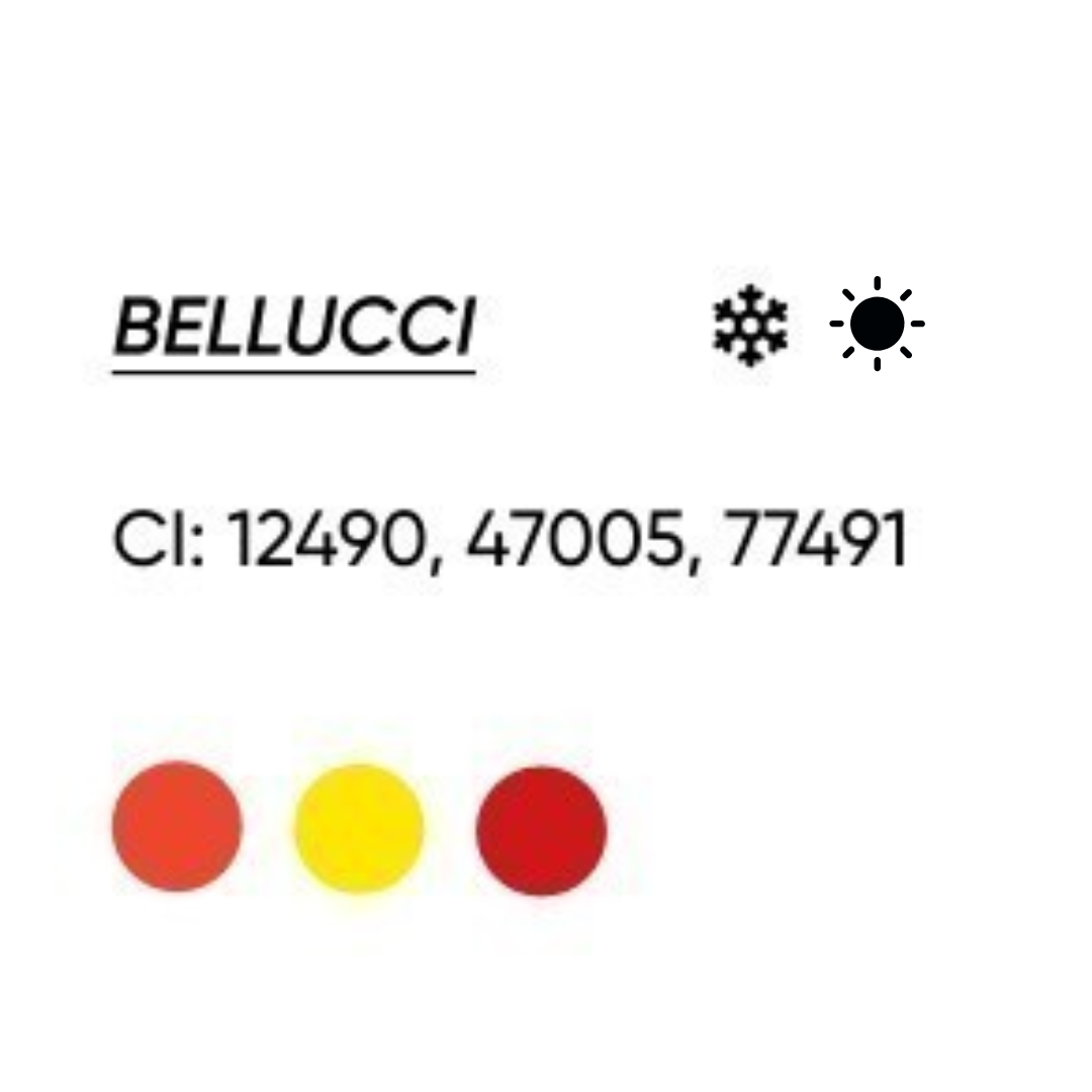 INCI pigmento PMU FACE Bellucci CI 12490 CI 47005 CI 77491 composición profesional para labios