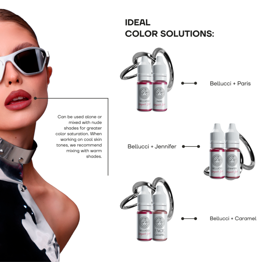 Mezclas pigmento PMU Bellucci combinaciones con Paris Toffee y Caramel para resultados personalizados en labios