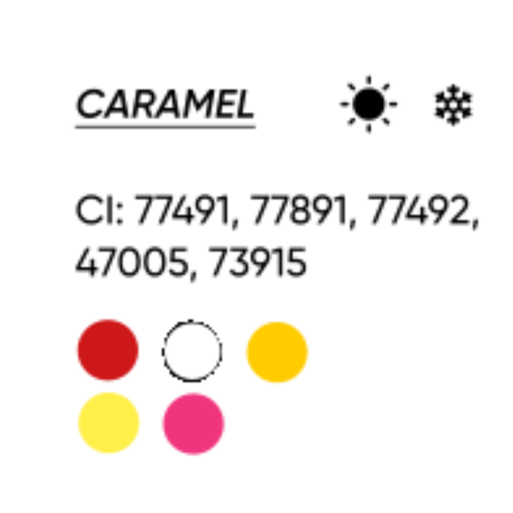 INCI pigmento PMU FACE Caramel CI 77491 CI 77891 CI 77492 CI 47005 CI 73915 composición profesional para labios nude rosa marrón