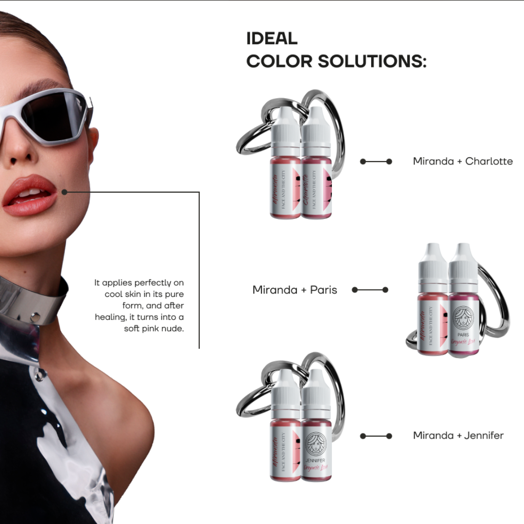Pigmento PMU labios FACE Miranda con mezclas profesionales Charlotte Paris y Jennifer para personalizar intensidad temperatura y equilibrio del color labial