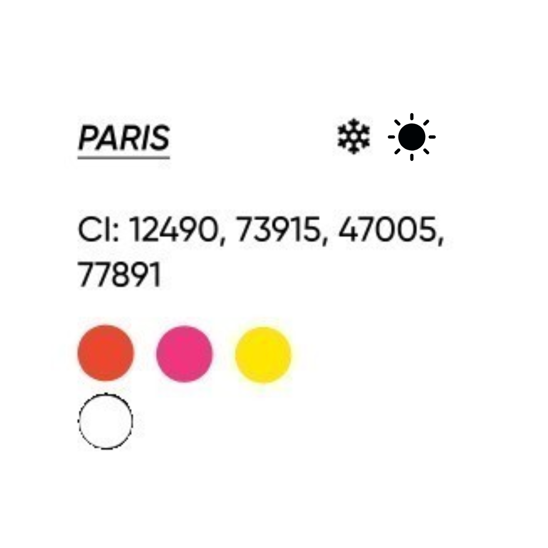 INCI pigmento PMU labios FACE Paris CI 12490 CI 73915 CI 47005 CI 77891 composición fórmula híbrida temperatura neutra micropigmentación