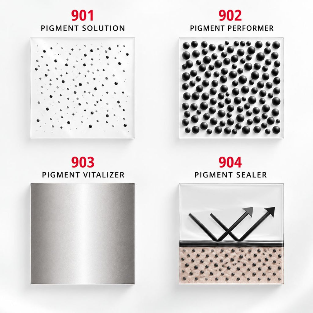 Comparativa visual Swiss Color 901 Pigment Solution, 902 Pigment Performer, 903 Pigment Vitalizer y 904 Pigment Sealer para PMU