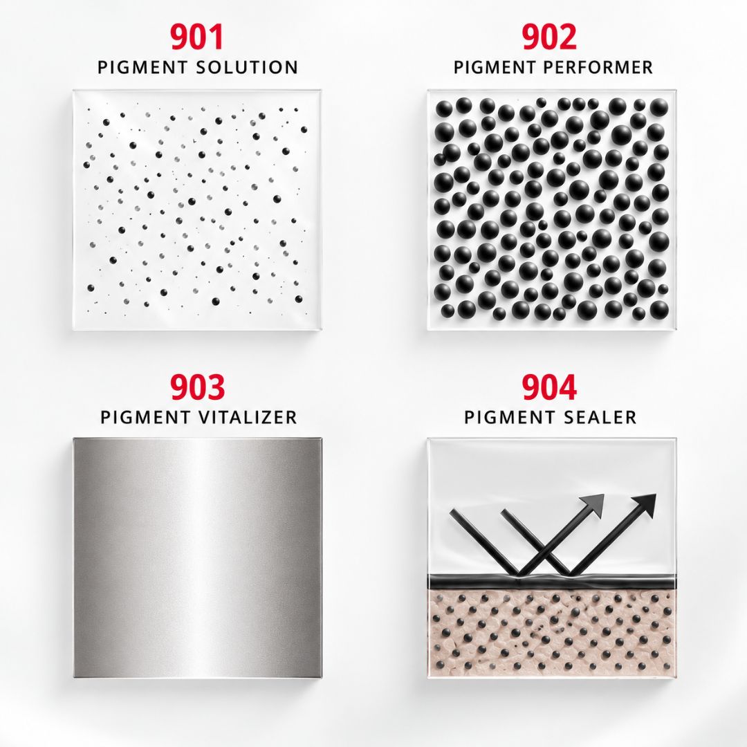 Comparativa visual Swiss Color 901 Pigment Solution, 902 Pigment Performer, 903 Pigment Vitalizer y 904 Pigment Sealer para PMU