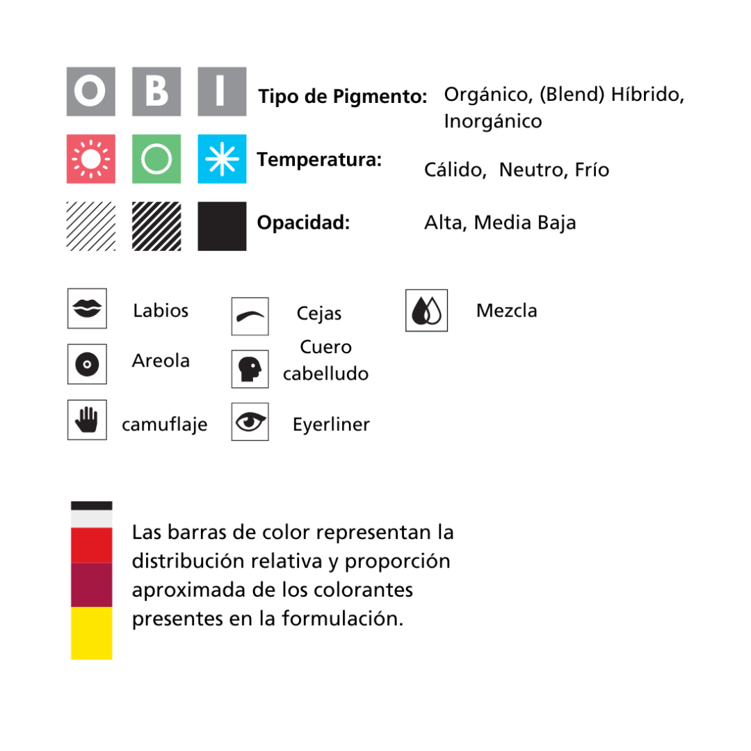 Ficha técnica pigmento PMU Swiss Color Yellow 102 corrector orgánico cálido para mezcla uso en cejas labios y corrección cromática