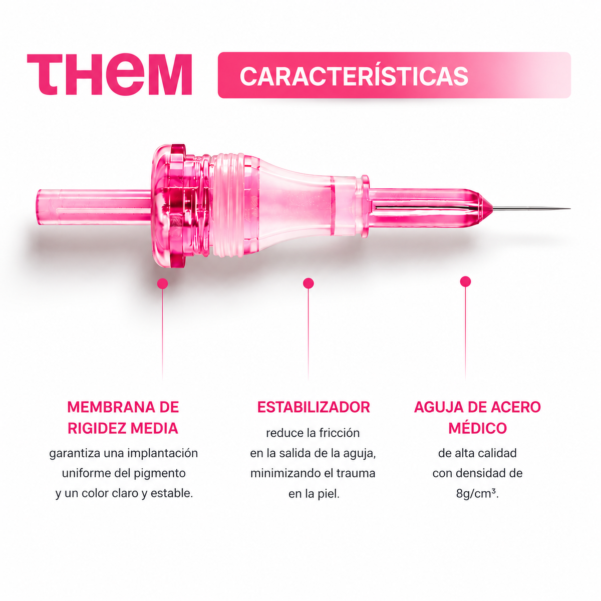 Infografía técnica del cartucho PMU THEM Serie Rosa con membrana de dureza media, estabilizador interno y aguja de acero
