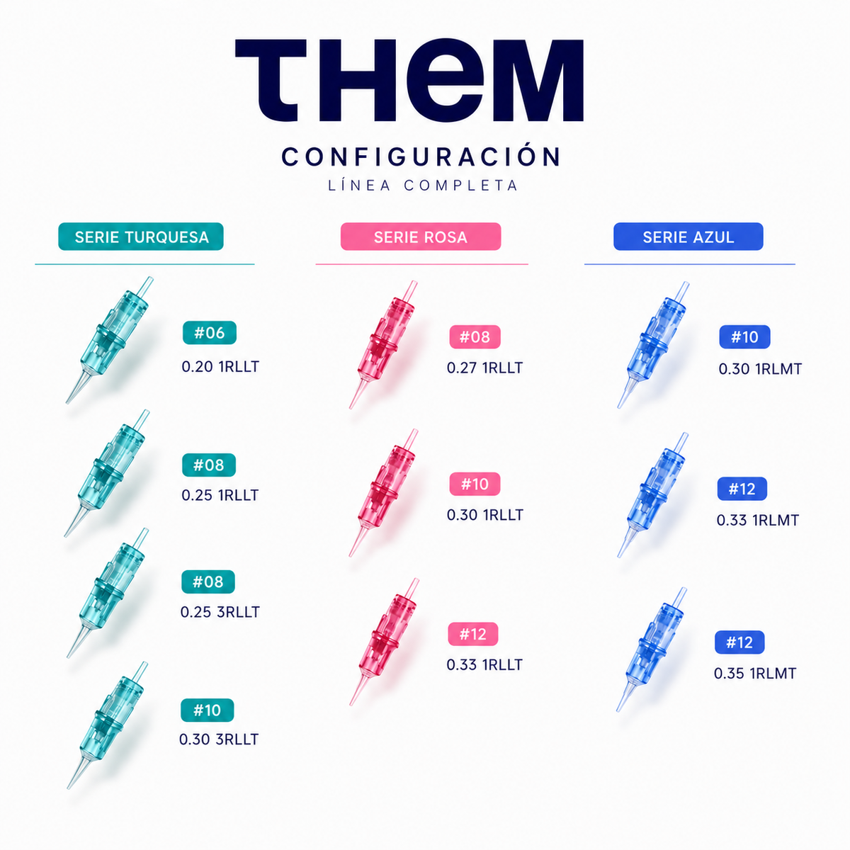 Línea completa de cartuchos PMU THEM con series Turquesa, Rosa y Azul y configuraciones 1RLLT, 3RLLT y 1RLMT