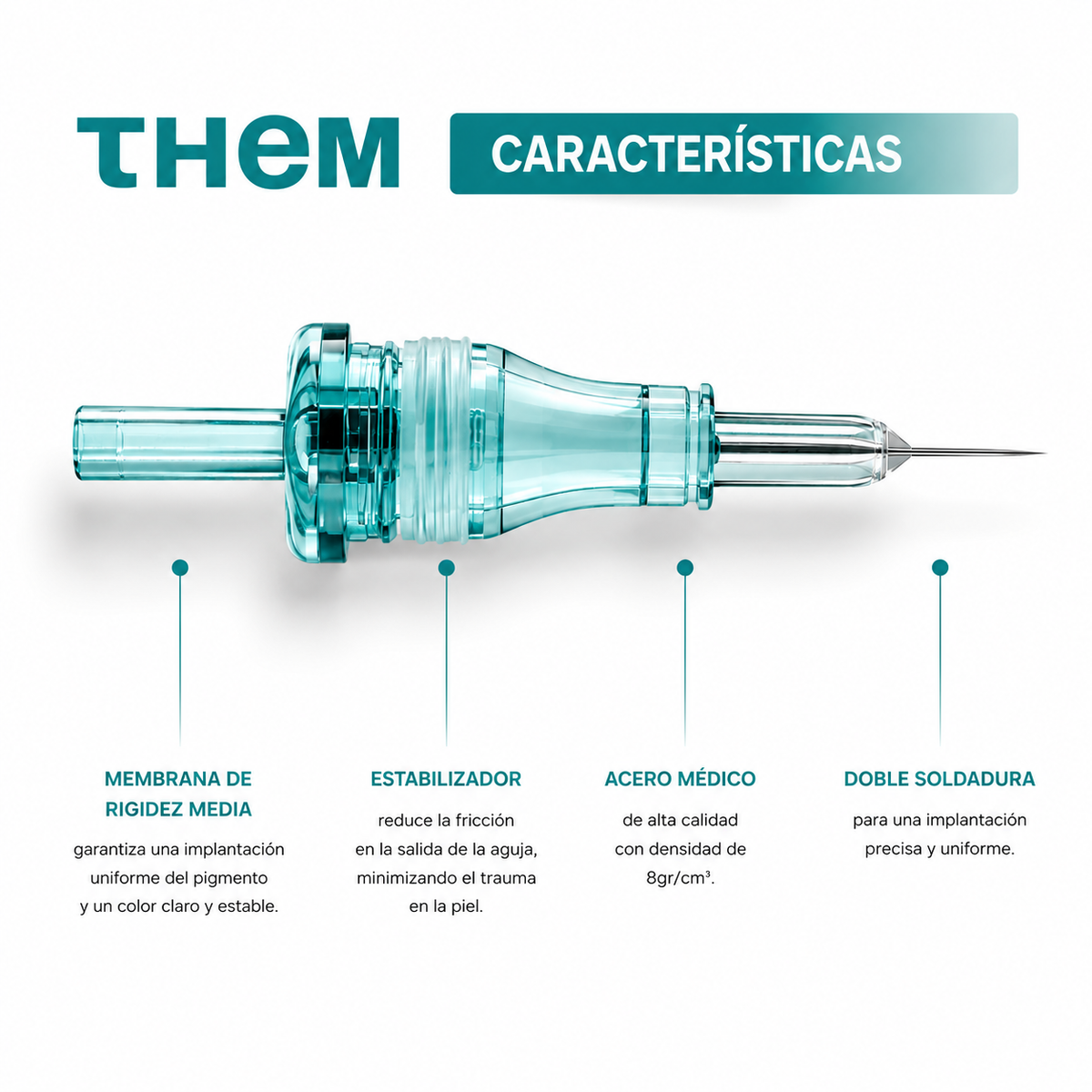 Esquema técnico del cartucho PMU THEM Serie Turquesa con membrana de rigidez media, estabilizador y doble soldadura