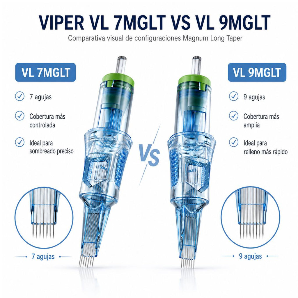 Comparativa Viper VL 7MGLT y 9MGLT Magnum Long Taper 0,30 mm con 7 y 9 agujas para diferente amplitud de cobertura
