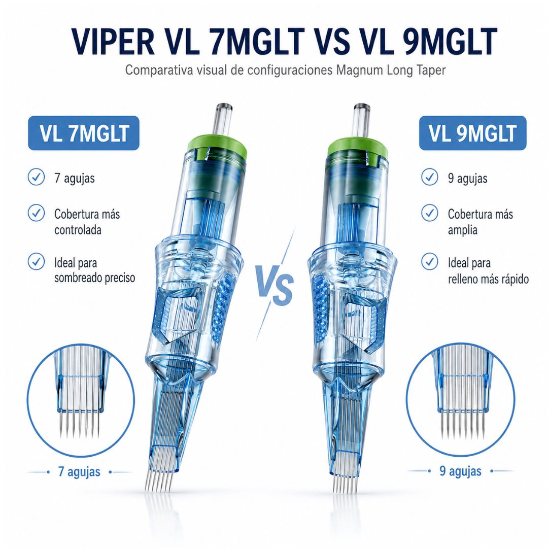 Comparativa Viper VL 7MGLT y 9MGLT Magnum Long Taper 0,30 mm con 7 y 9 agujas para diferente amplitud de cobertura